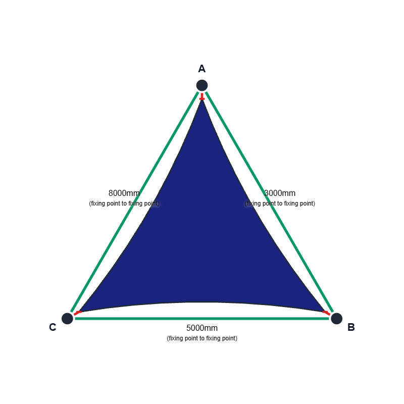 Custom Monotec 370 Shade Sail - Sheba Navy - 3 Corner - Technical Drawing