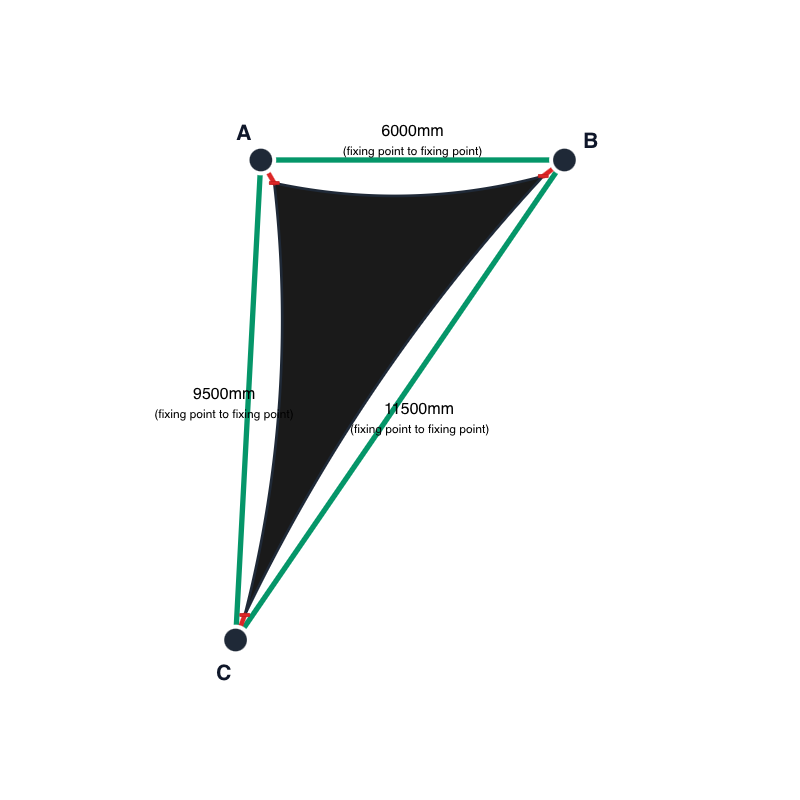 Custom Monotec 370 Shade Sail - Domino Black - 3 Corner - Technical Drawing