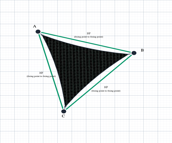 Custom Monotec 370 Shade Sail - Domino Black - 3 Corner - Technical Drawing