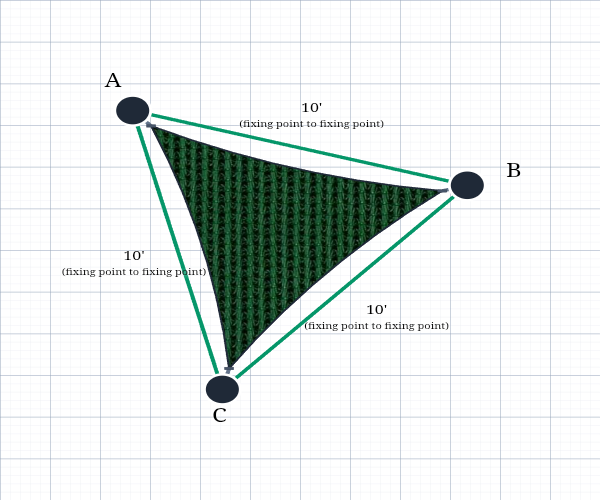 Custom Monotec 370 Shade Sail - Koonunga Green - 3 Corner - Technical Drawing