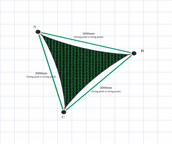 Custom Monotec 370 Shade Sail - Koonunga Green - 3 Corner - Technical Drawing