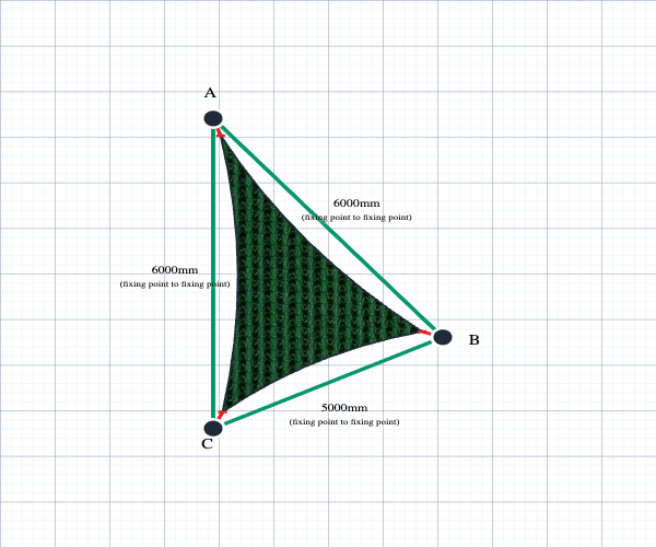 Custom Monotec 370 Shade Sail - Koonunga Green - 3 Corner - Technical Drawing