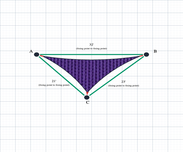 Custom Monotec 370 Shade Sail - Jazzberry Purple - 3 Corner - Technical Drawing