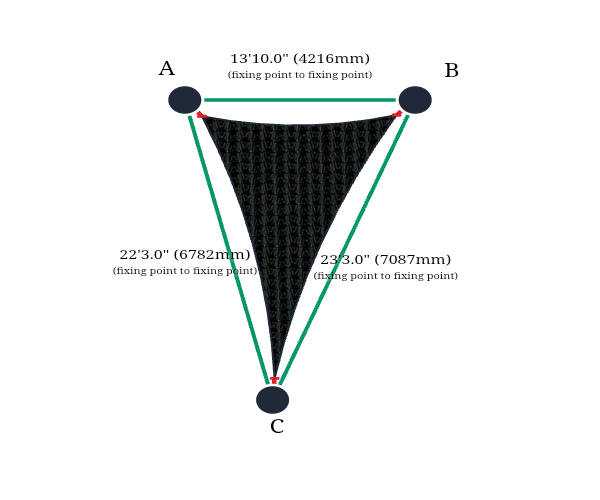 Custom Monotec 370 Shade Sail - Domino Black - 3 Corner - Technical Drawing