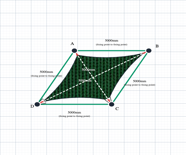 Custom Monotec 370 Shade Sail - Koonunga Green - 4 Corner - Technical Drawing