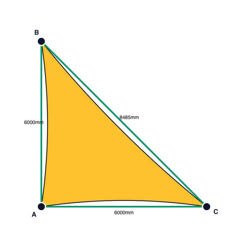 Custom Shadetec 320 Shade Sail - Sunshine Yellow - 3 Corner