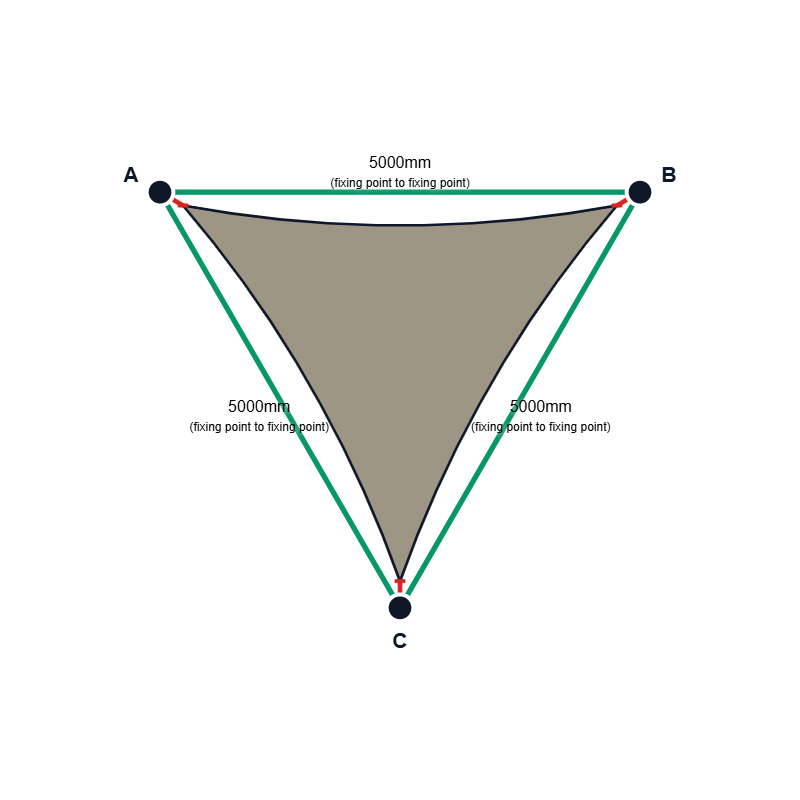 Custom Commercial 95 Shade Sail - Stone - 3 Corner - Technical Drawing