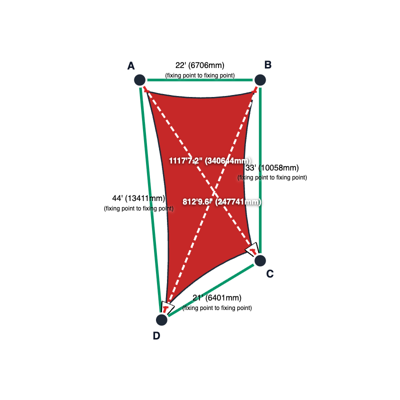 Custom Monotec 370 Shade Sail - Candy Red - 4 Corner
