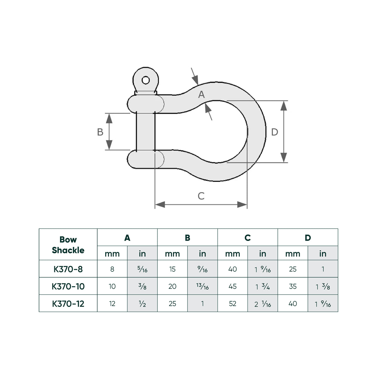 Bow Shackle SS 316-10mm