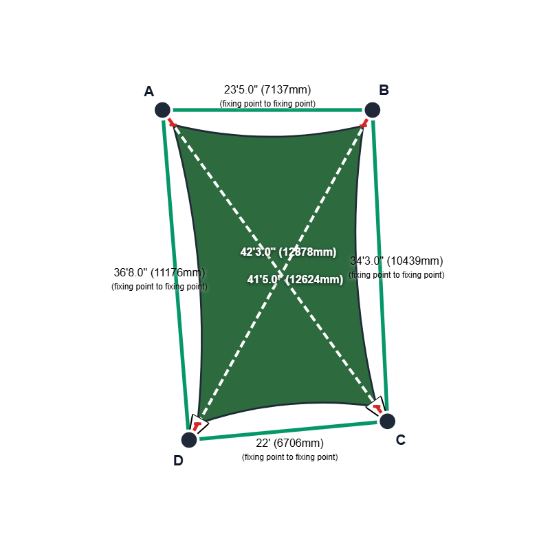 Custom Monotec 370 Shade Sail - Koonunga Green - 4 Corner