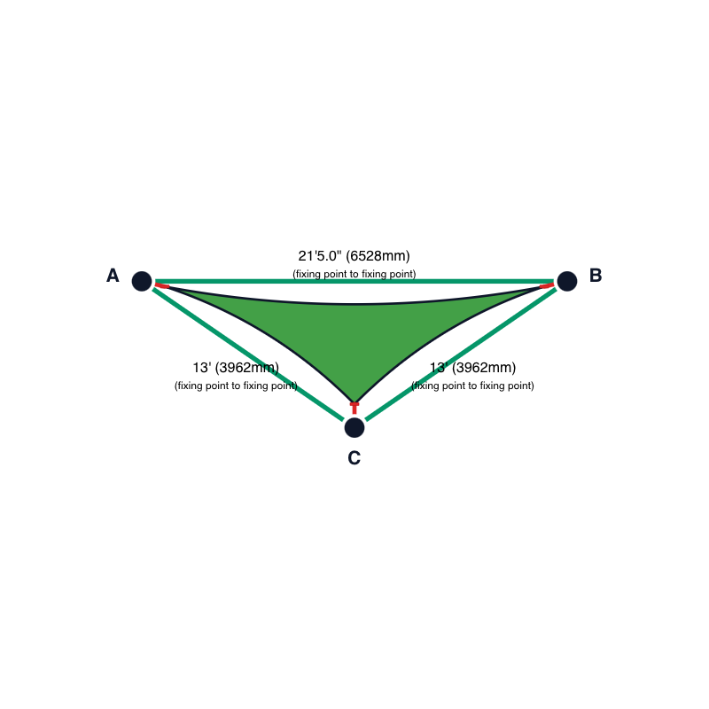 Custom Commercial 95 Shade Sail - Bright Green - 3 Corner