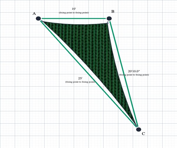 Custom Monotec 370 Shade Sail - Koonunga Green - 3 Corner - Technical Drawing