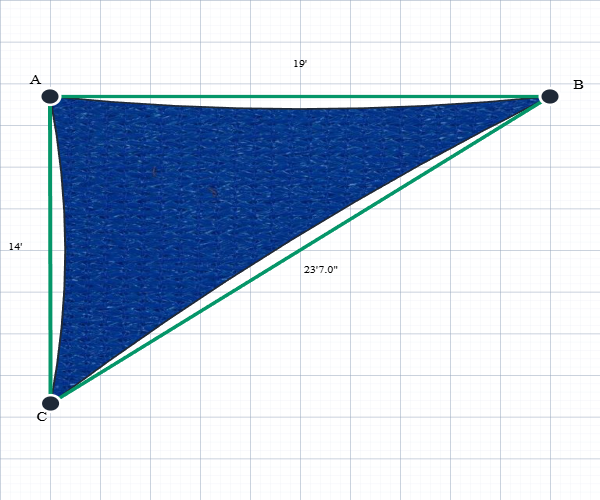 Custom Shadetec 320 Shade Sail - Ocean Blue - 3 Corner - Technical Drawing