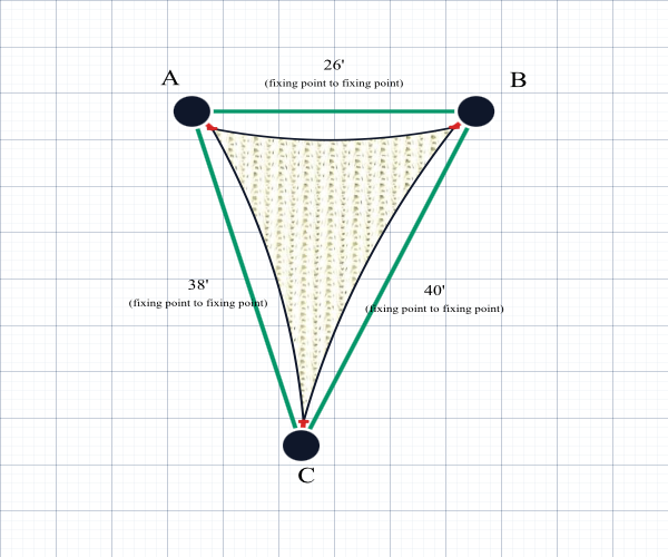 Custom Monotec 370 Shade Sail - Chino Cream - 3 Corner - Technical Drawing