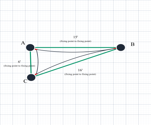 Custom Shadetec 320 Shade Sail - Carbon Black - 3 Corner - Technical Drawing