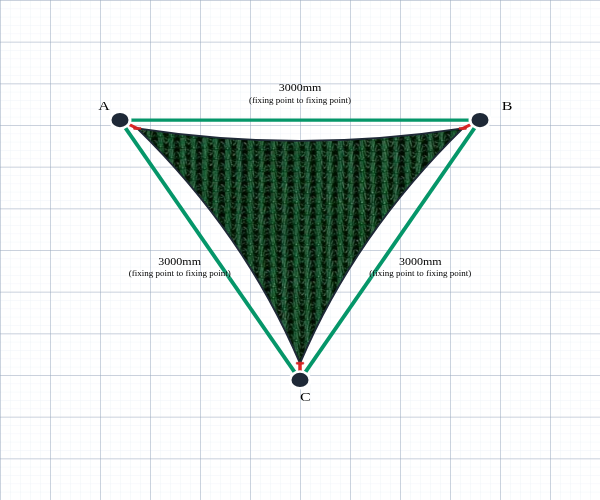 Custom Monotec 370 Shade Sail - Koonunga Green - 3 Corner - Technical Drawing