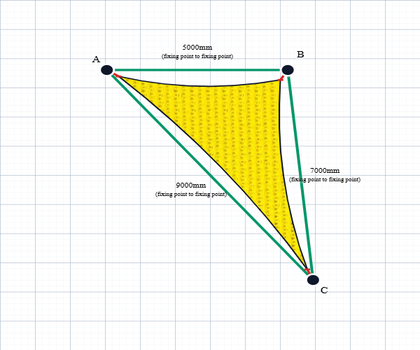 Custom Monotec 370 Shade Sail - Mellow Haze Yellow - 3 Corner - Technical Drawing