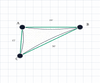 Custom Shadetec 320 Shade Sail - Arctic White - 3 Corner - Technical Drawing