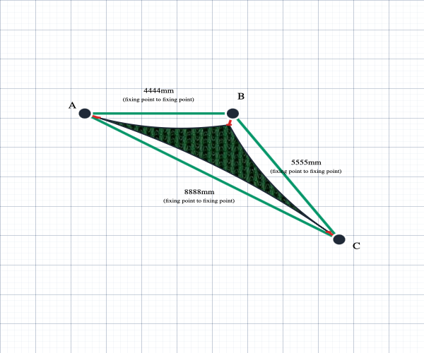 Custom Monotec 370 Shade Sail - Koonunga Green - 3 Corner