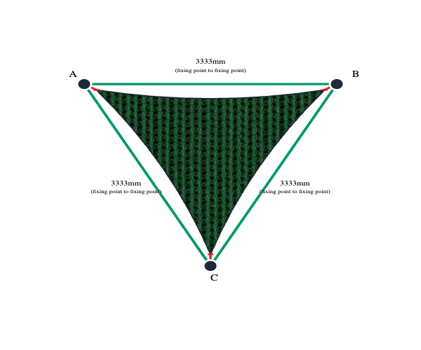 Custom Monotec 370 Shade Sail - Koonunga Green - 3 Corner