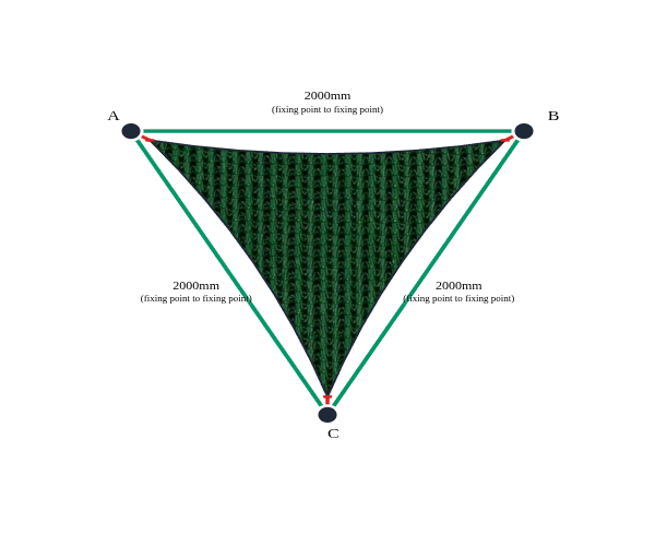 Custom Monotec 370 Shade Sail - Koonunga Green - 3 Corner - Technical Drawing
