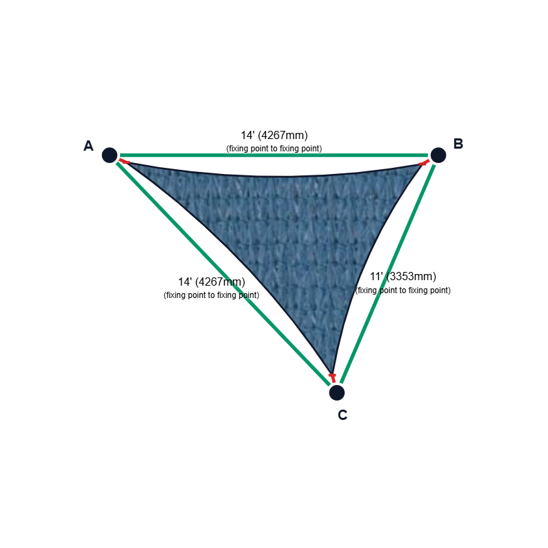 Custom Commercial 95 Shade Sail - Sky Blue - 3 Corner - Technical Drawing