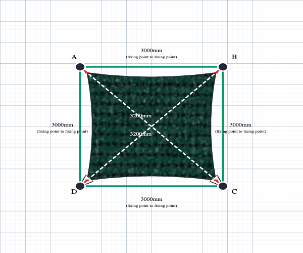 Custom ExtraBlock 330 Shade Sail - Forest Green - 4 Corner