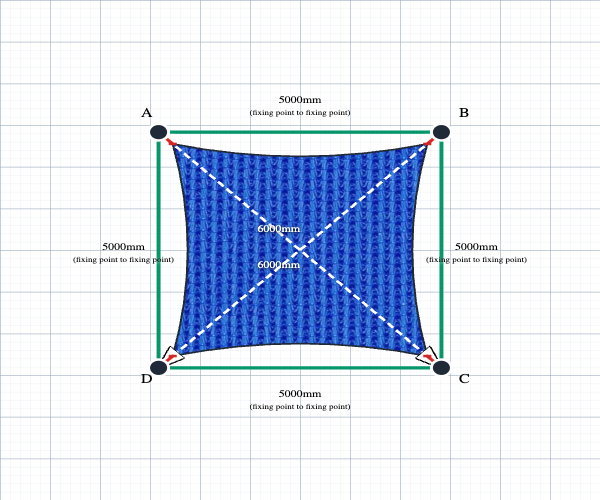 Custom Monotec 370 Shade Sail - Bundena Blue - 4 Corner