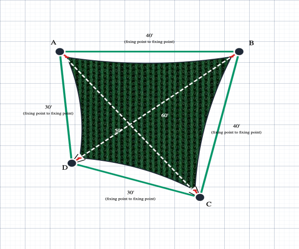 Custom Monotec 370 Shade Sail - Koonunga Green - 4 Corner - Technical Drawing