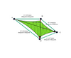 Custom Monotec 370 Shade Sail - Lime Fizz - 4 Corner - Technical Drawing