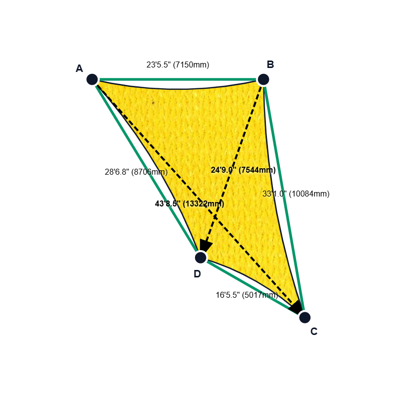 Custom Shadetec 320 Shade Sail - Sunshine Yellow - 4 Corner