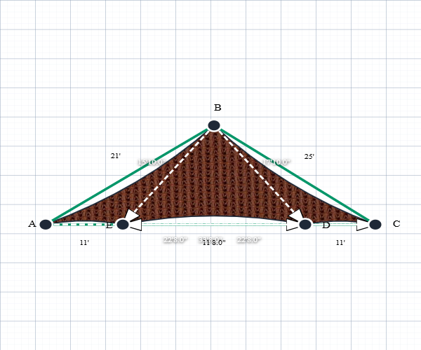 Custom Monotec 370 Shade Sail - Marrocan Terracotta - 5 Corner