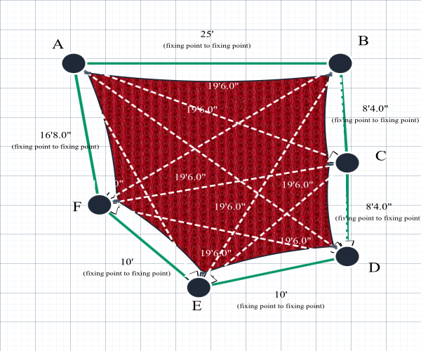 Custom Monotec 370 Shade Sail - Candy Red - 6 Corner