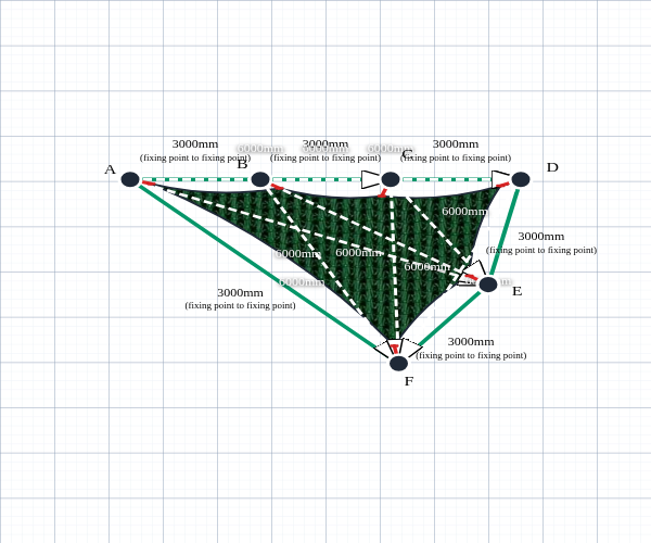 Custom Monotec 370 Shade Sail - Koonunga Green - 6 Corner - Technical Drawing
